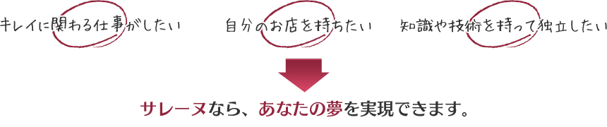 サレーヌなら、あなたの夢を実現できます。