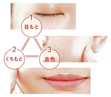 持ち上げフェイシャルのイメージ